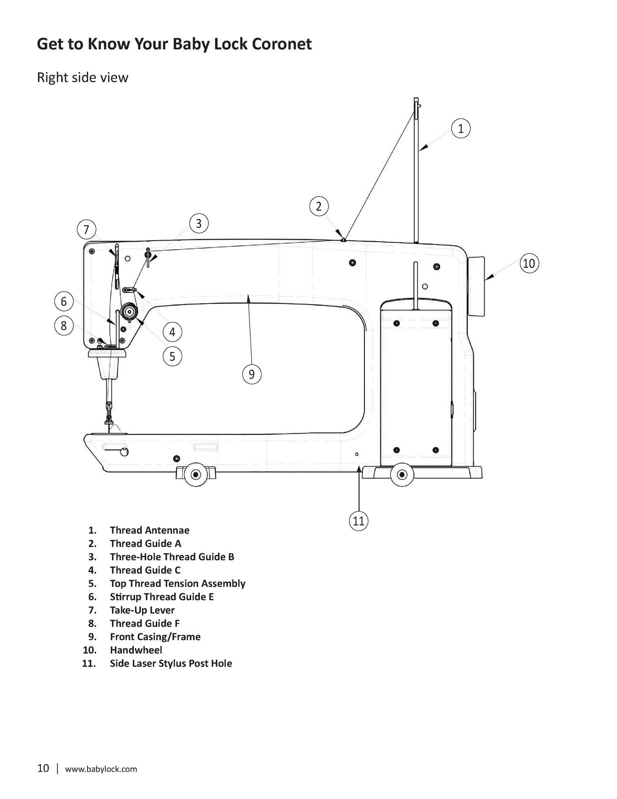 BABY LOCK Coronet Sewing Machine Instruction Manual - WIRE BOUND - TOUGH COVERS