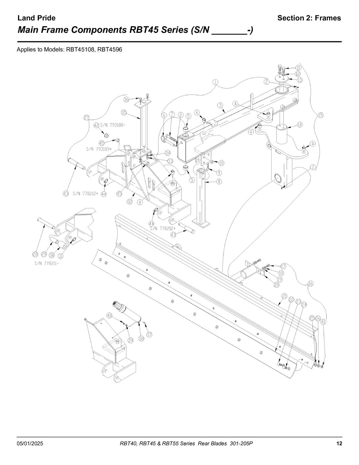 LAND PRIDE RBT4096 Series Rear Blades Parts Manual 2025 - WIRE BOUND - COVERS