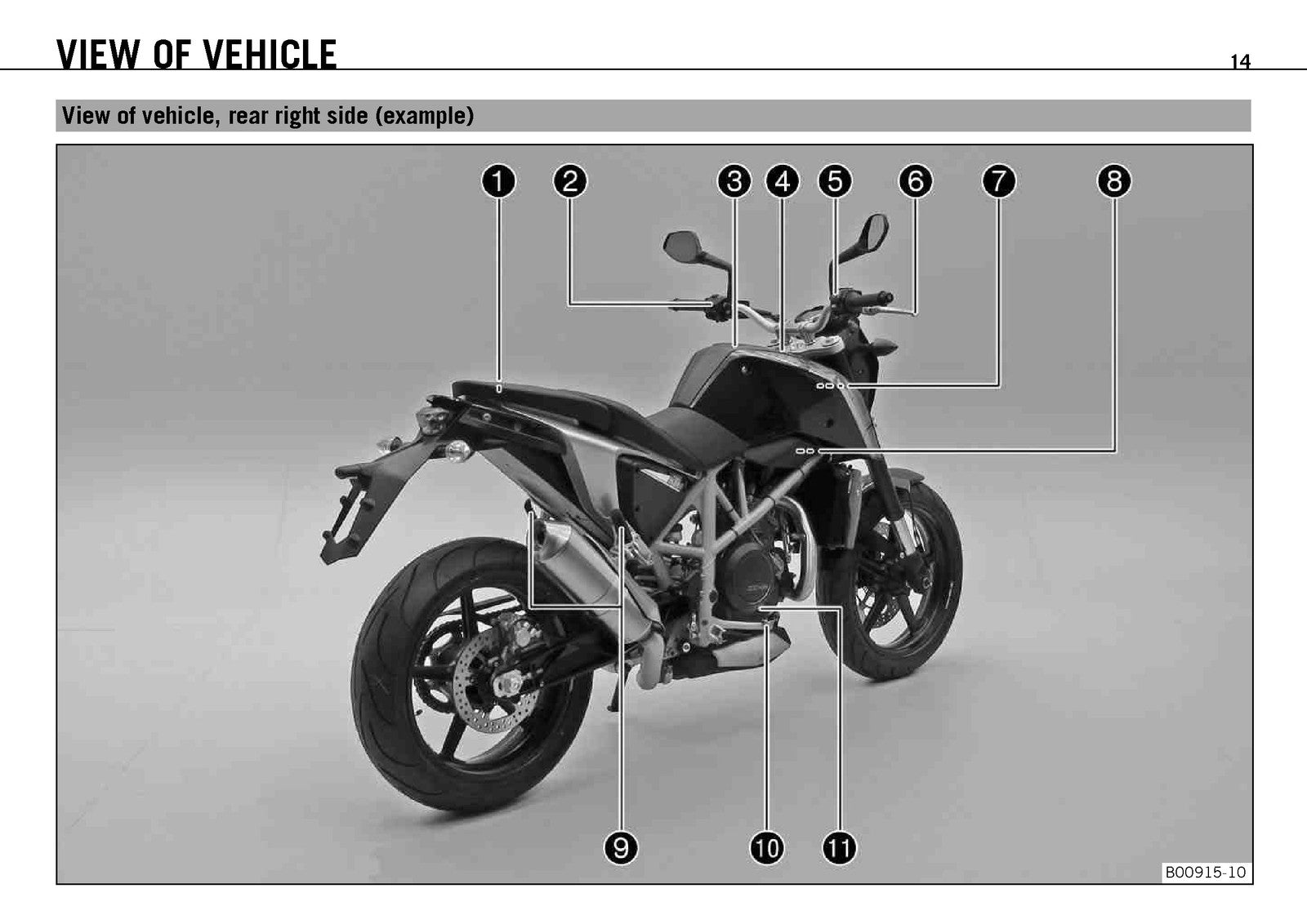 KTM 690 Duke EU AUS UK Owners Manual 2012 - STEEL WIRE BOUND - PROTECTIVE COVERS