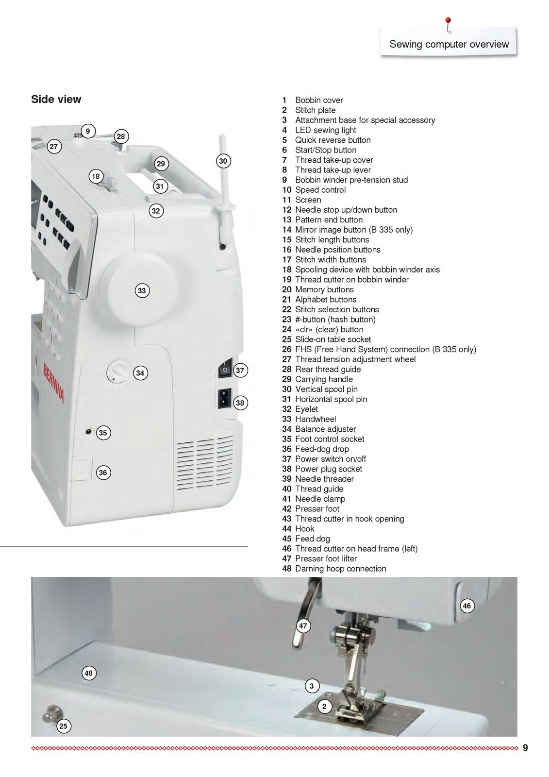 BERNINA 325 335 Sewing Machine User Manual 2018 - WIRE BOUND - TOUGH COVERS