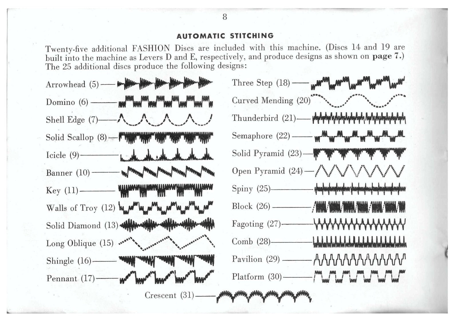 SINGER 319K2 Sewing Machine Instruction Manual 1956 - WIRE BOUND - TOUGH COVERS