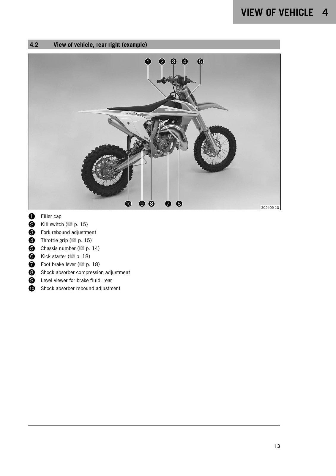 KTM 65 SX Motorcycle Owners Manual 2019 - STEEL WIRE BOUND - PROTECTIVE COVERS
