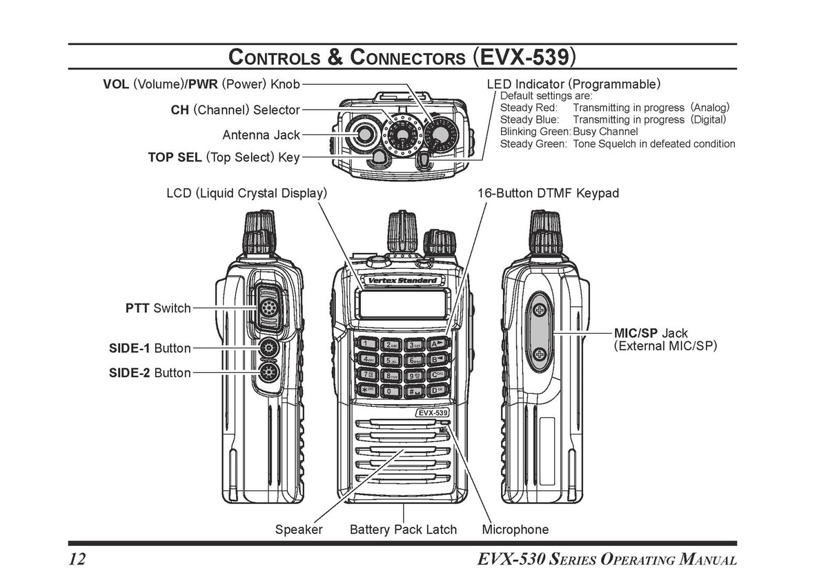 VERTEX STANDARD EVX-530 Series EVX-531 EVX-534 EVX-539 Operating Manual - BOUND