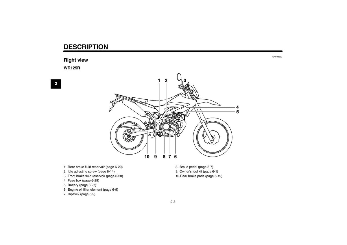 YAMAHA WR125R WR125X Owners Manual 2008 - STEEL WIRE BOUND - PROTECTIVE COVERS