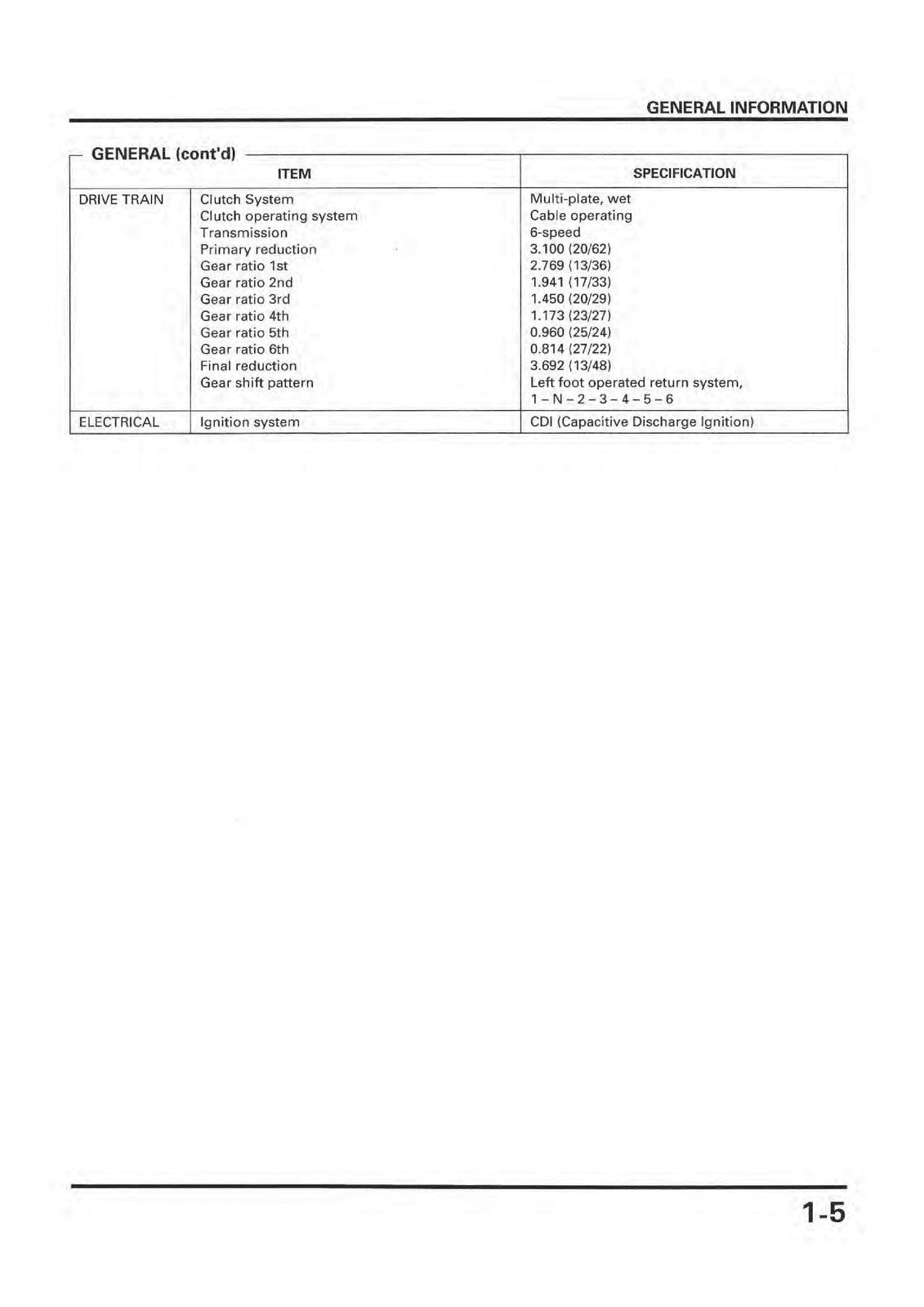 HONDA XR250R Motorcycle Service Manual - STEEL WIRE BOUND - PROTECTIVE COVERS