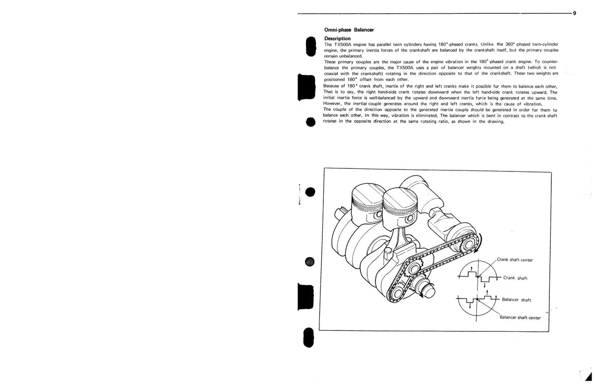 YAMAHA TX500 TX500A Service Manual - STEEL WIRE BOUND - PROTECTIVE COVERS