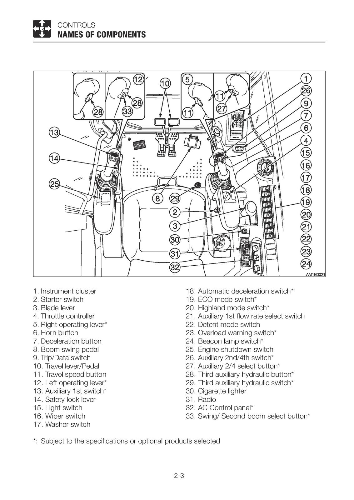 TAKEUCHI TB285 TB290 Hydraulic Excavator Operators Manual - WIRE BOUND - COVERS
