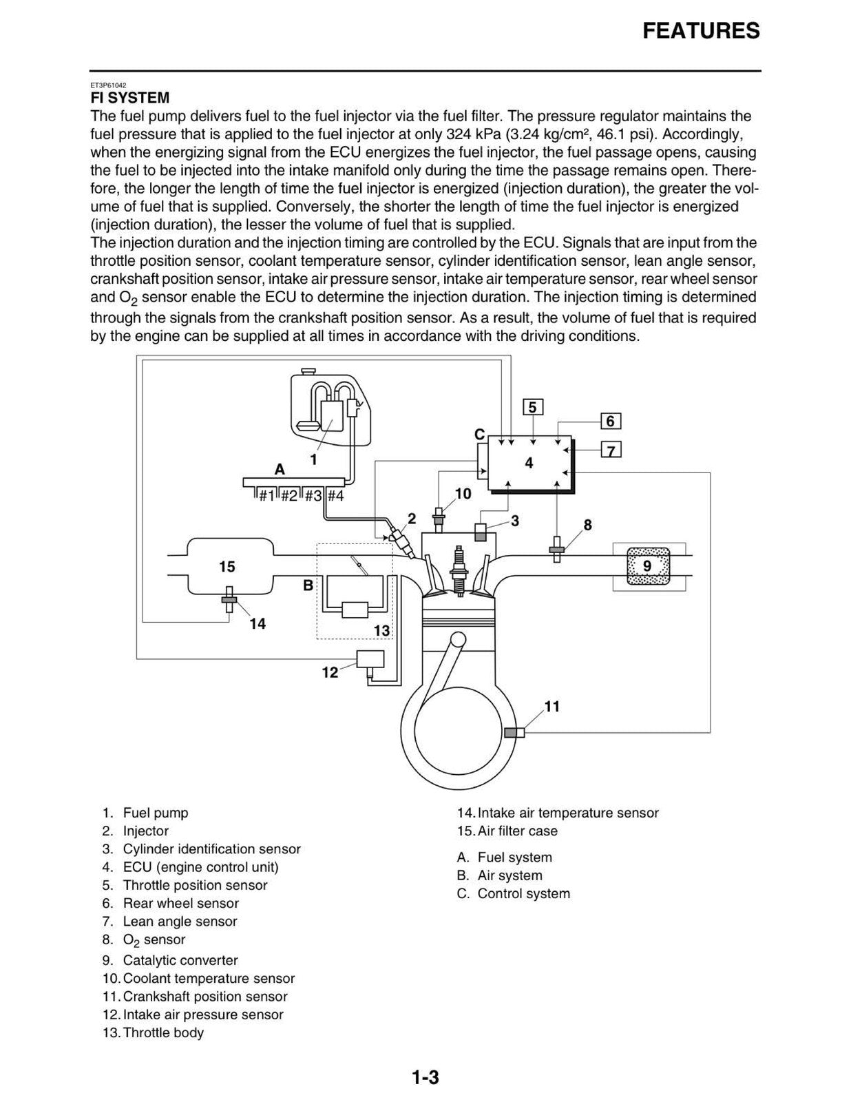 YAMAHA FJR13AVC FJR13AEVC Service Manual 2006 - 2007 - WIRE BOUND - TOUGH COVERS
