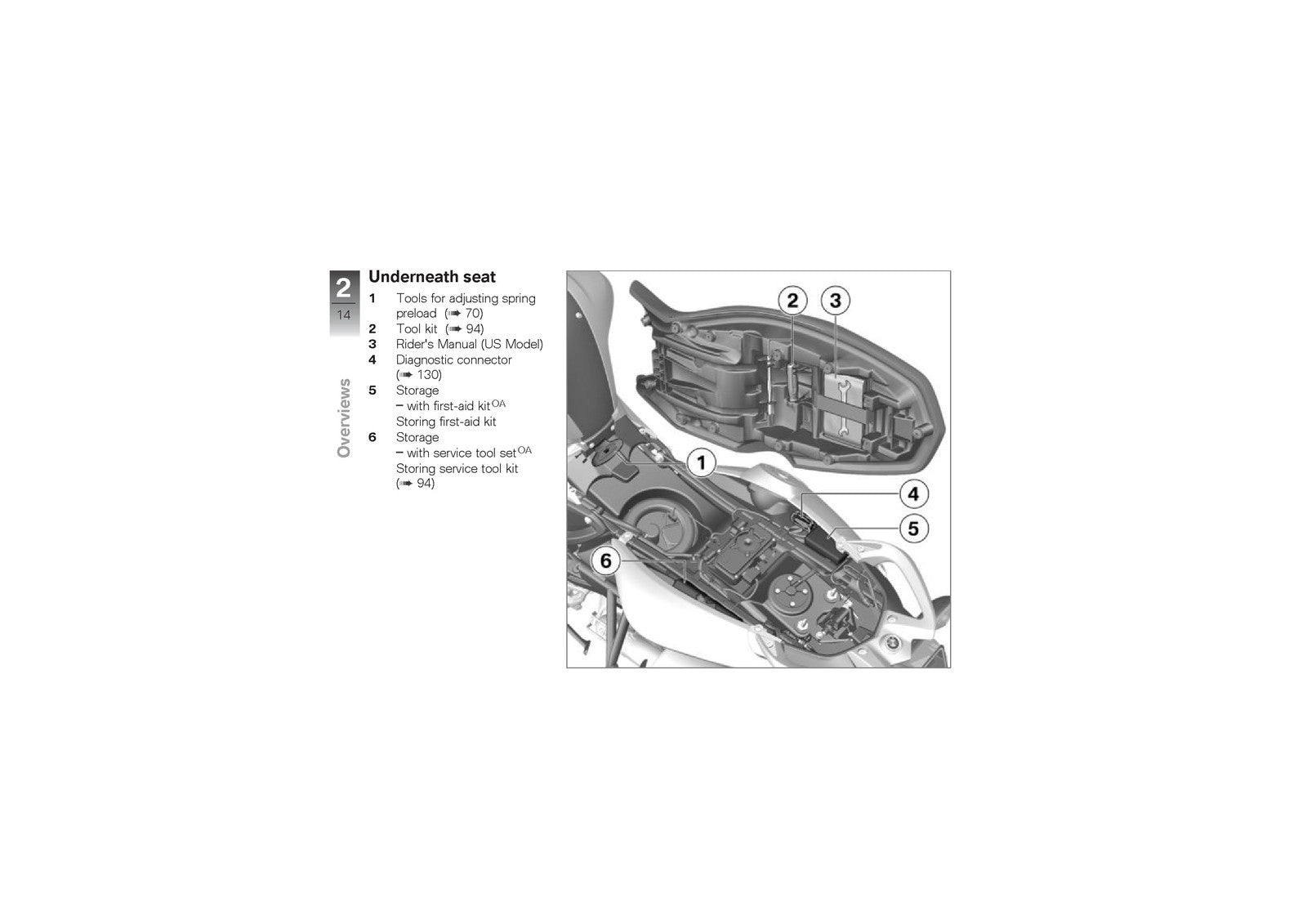 BMW F 800 R Riders Manual 2017 - STEEL WIRE BOUND - PROTECTIVE COVERS