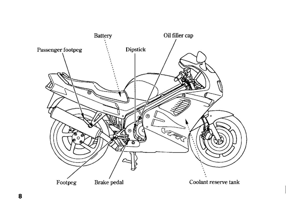 HONDA VFR750F Owners Manual 1994 - BOUND - COVERS - XL FOLDOUT PAGES