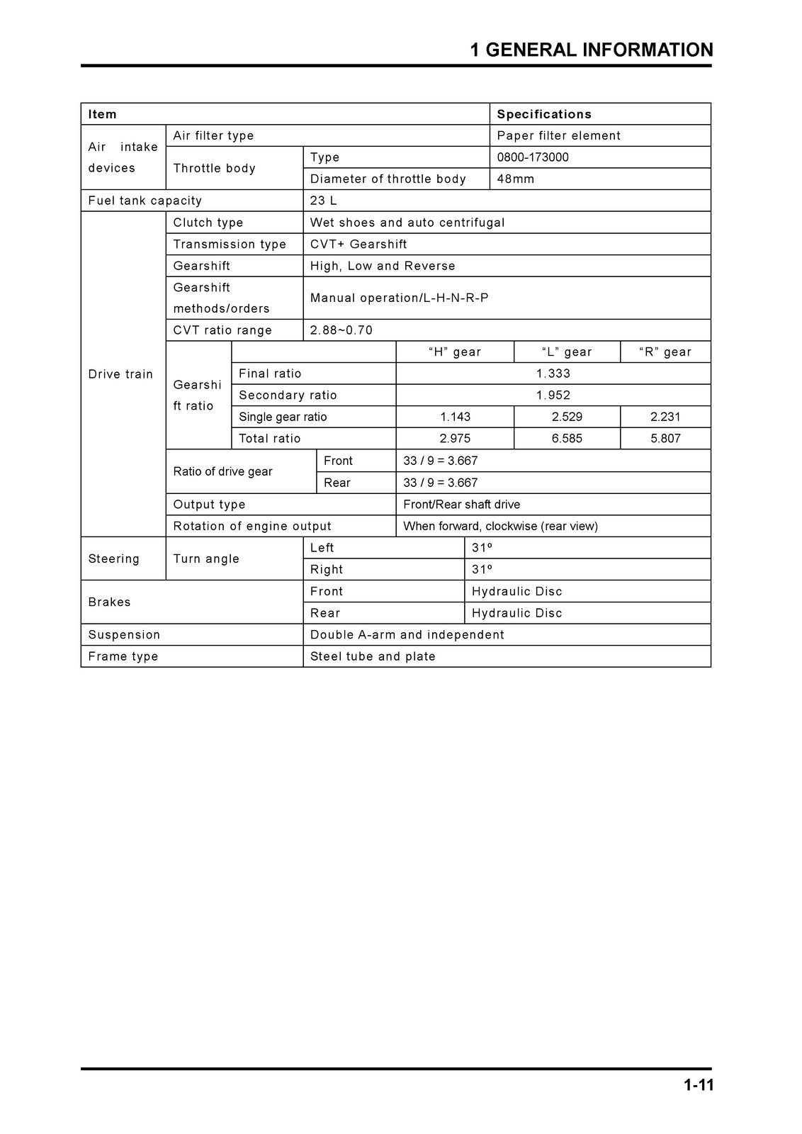 CFMOTO CF800-2 Terralander 800 Service Manual - STEEL WIRE BOUND - TOUGH COVERS