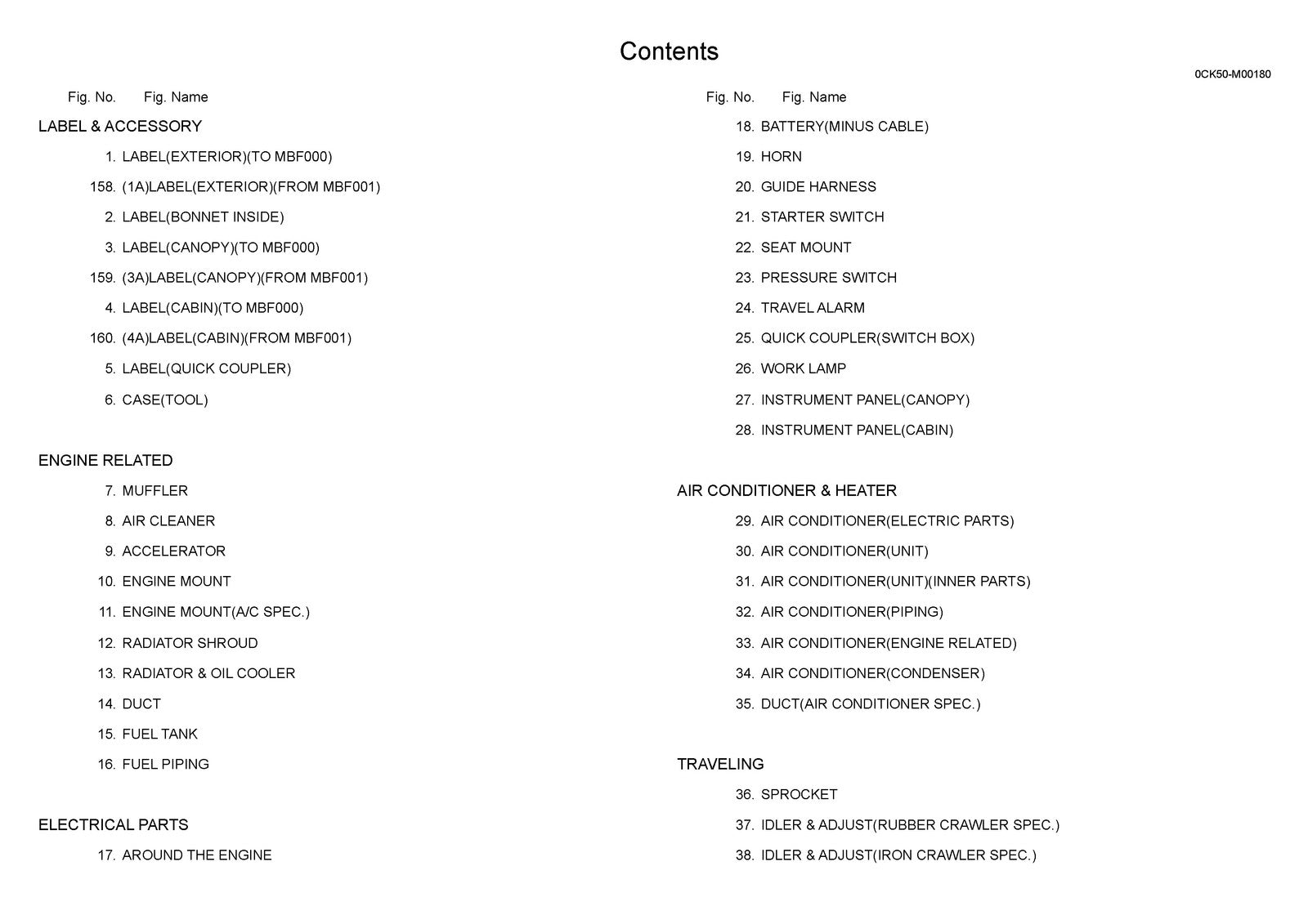 YANMAR ViO35-6B Excavator Parts Catalog Manual 2016 - WIRE BOUND - TOUGH COVERS