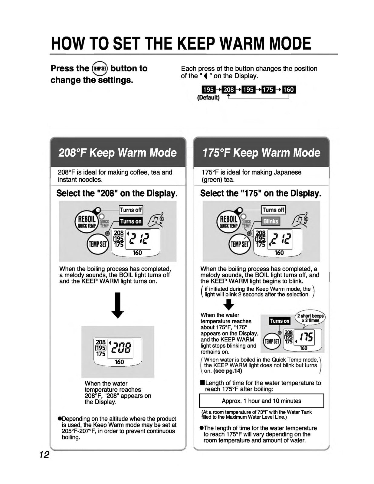 ZOJIRUSHI CD-WCC30KT Micom Water Boiler  Operating Instructions Manual - BOUND