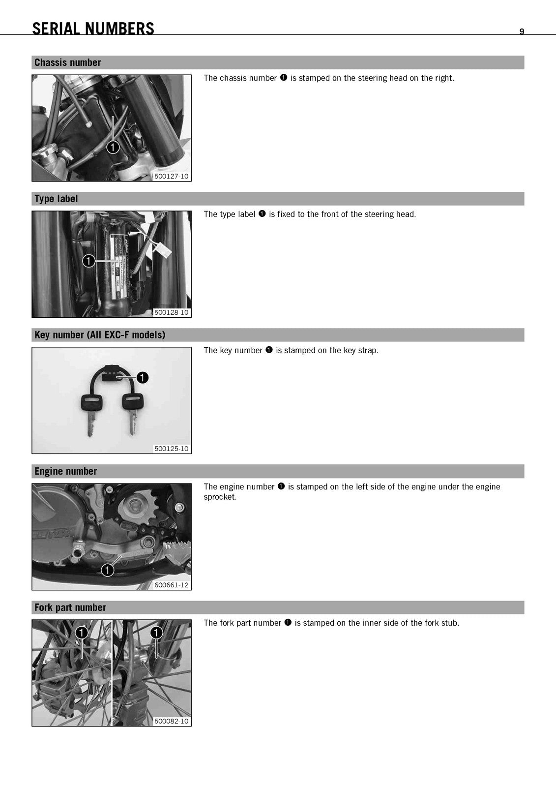 KTM 250 EXC-F EU Factory Edition AUS SIX DAYS XCF-W Owners Manual 2011 - BOUND