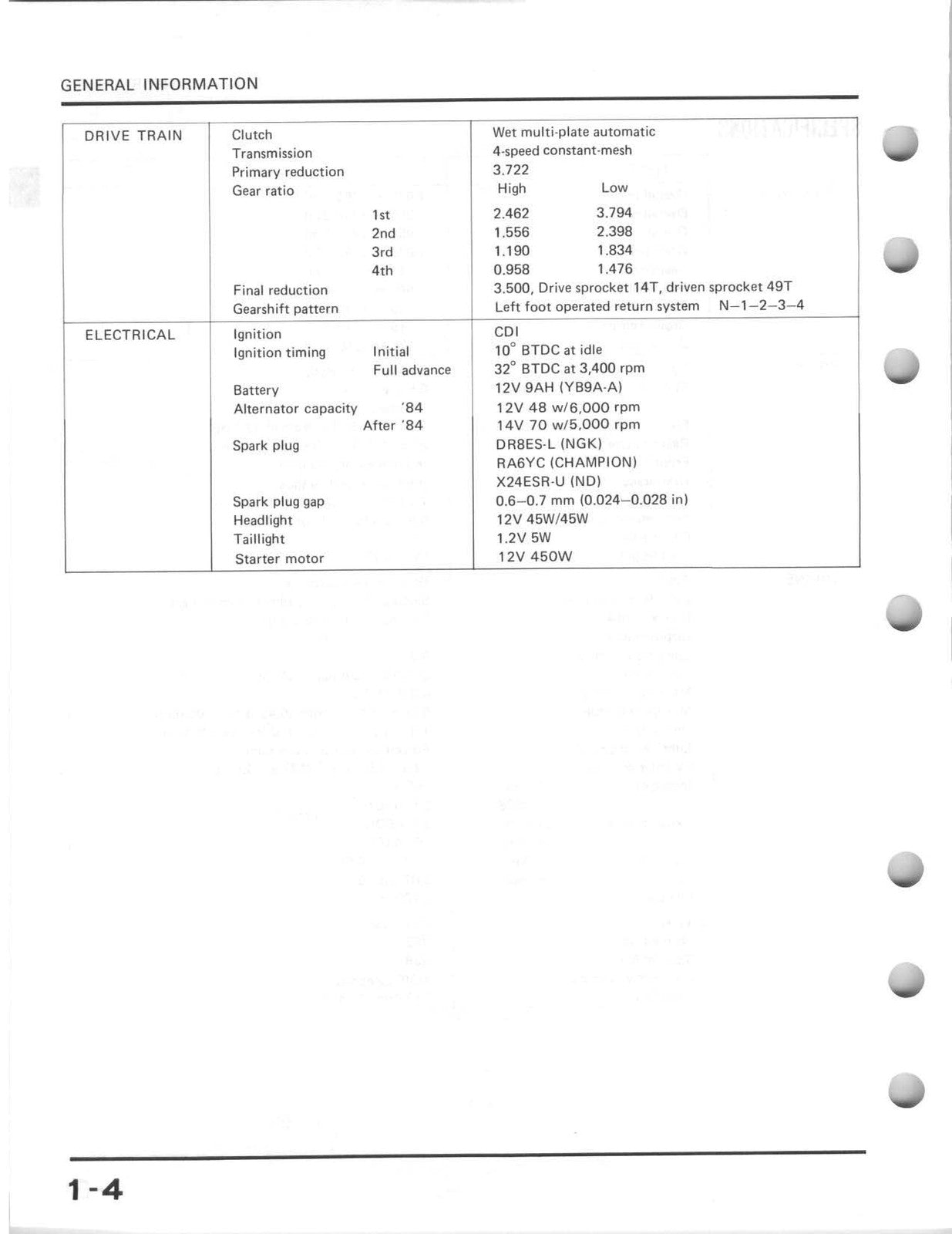 HONDA ATC125M ATV Shop Manual 1984-1985 - STEEL WIRE BOUND - PROTECTIVE COVERS