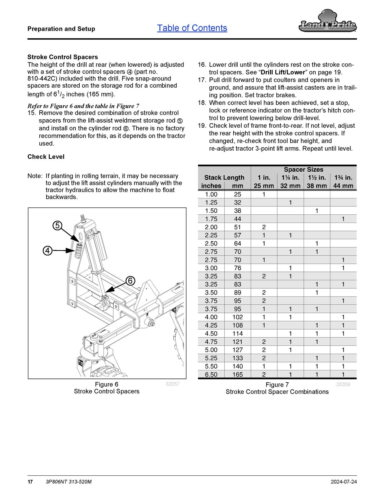LAND PRIDE 3P806NT Compact Drills Operators Manual 2024 - WIRE BOUND - COVERS