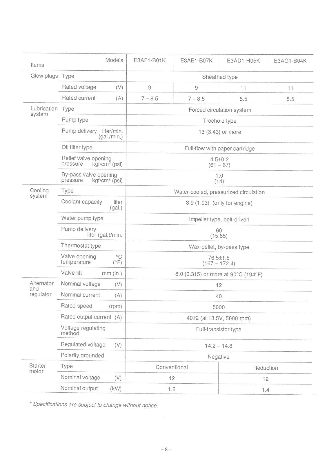 ISEKI E3AE1 E3AF1 E3AD1 E3AG1 Diesel Engine Service Manual - WIRE BOUND - COVERS