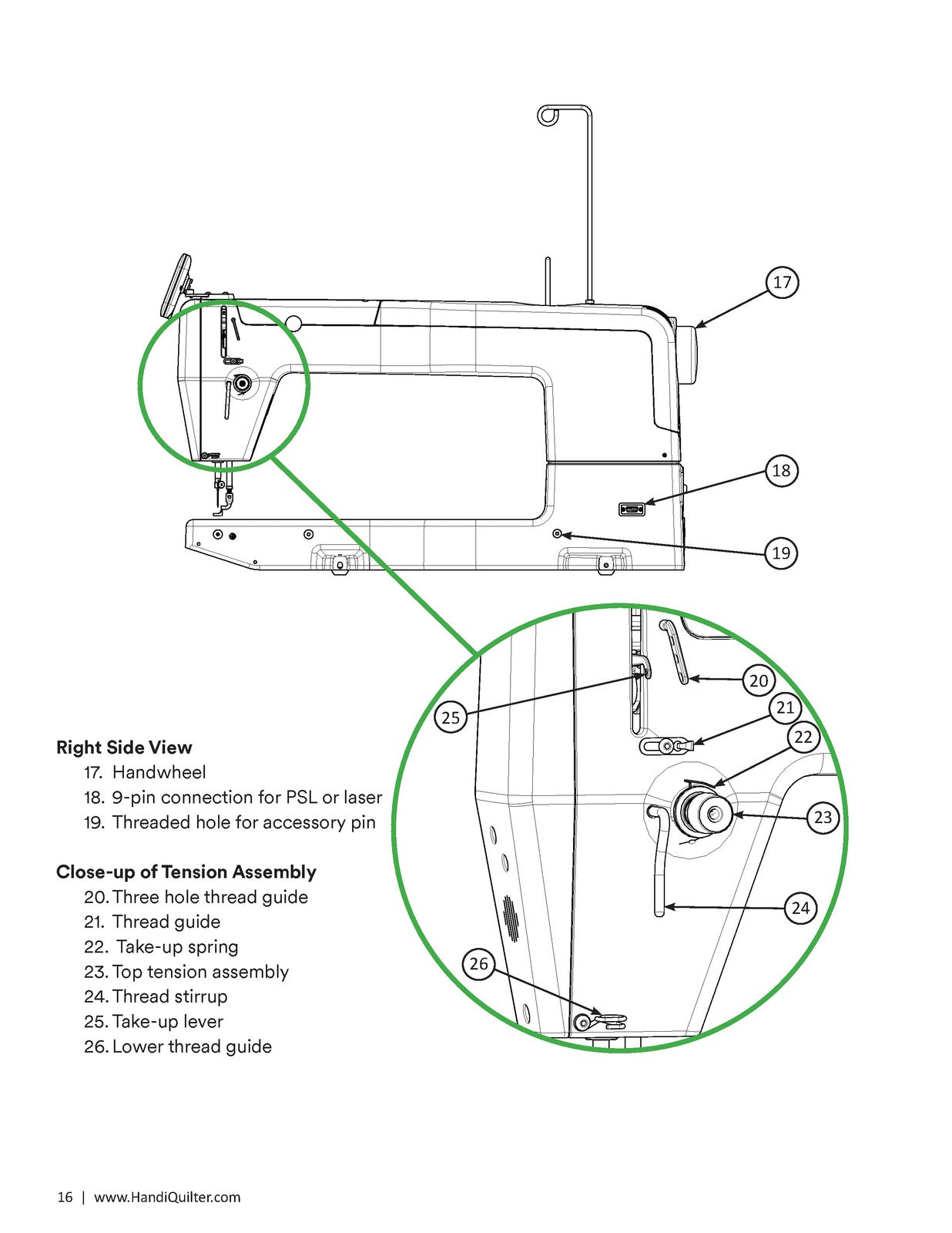 HANDI QUILTER Moxie ST 18-Inch Longarm User Manual 2024 - WIRE BOUND - COVERS