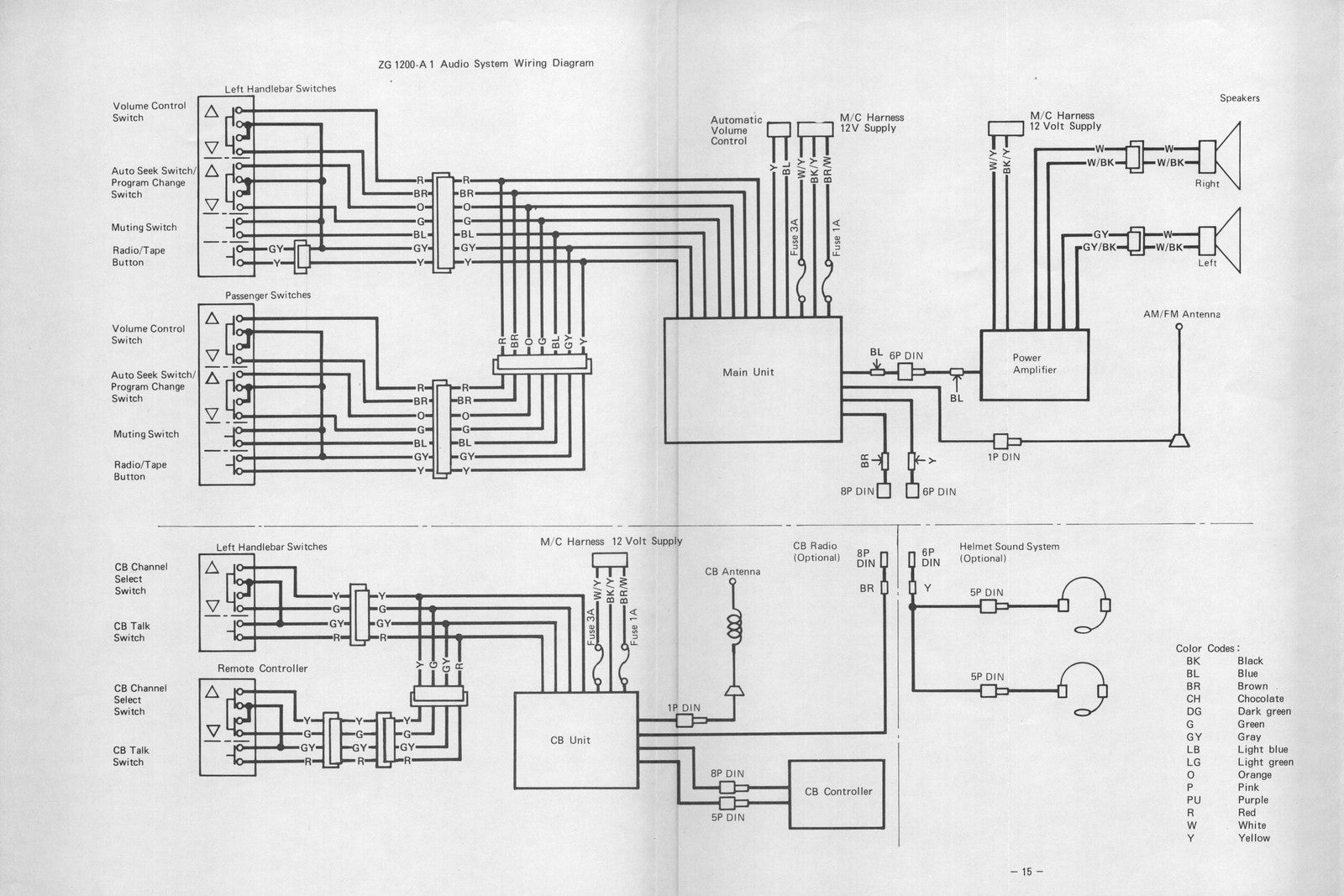 KAWASAKI Voyager Audio Systems Troubleshooting Manual - WIRE BOUND - COVERS