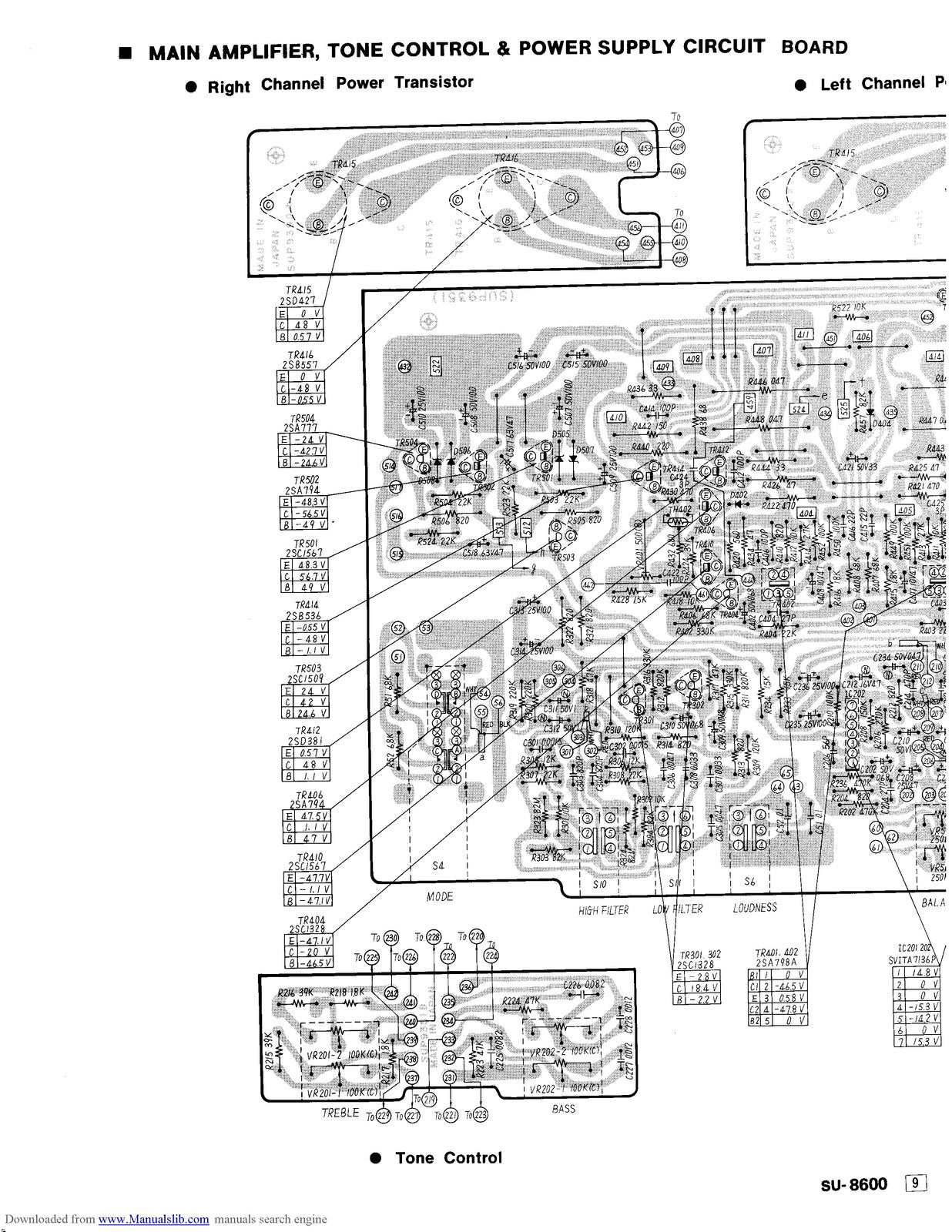 TECHNICS SU-8600 Stereo Integrated Amplifier Service Manual - WIRE BOUND