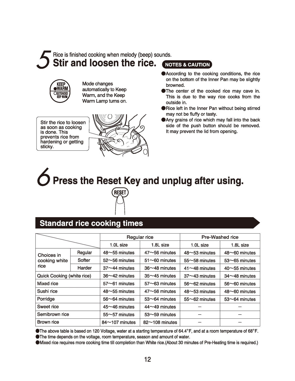 ZOJIRUSHI NS-ZCC10 18 Neuro Fuzzy Micom Rice Operating Instructions Manual