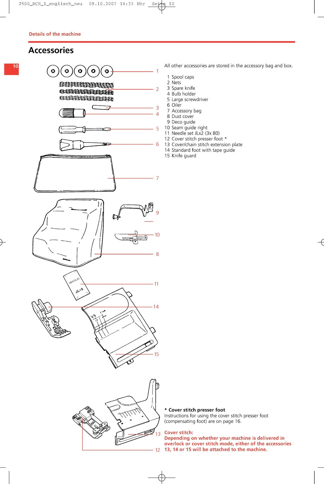 BERNINA 2500 DCET Overlocker Serger Instruction Manual - WIRE BOUND - COVERS