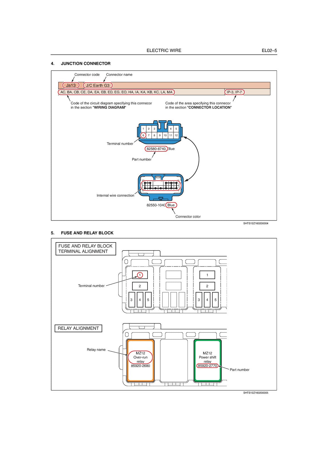 HINO 700 Series E13C Engine Electrical Wiring Workshop Manual 2007 - WIRE BOUND
