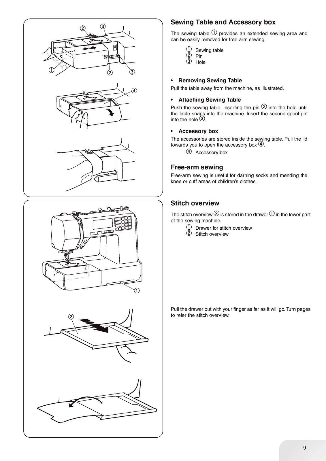 BERNINA Bernette B38 Sewing Machine Instruction Manual - WIRE BOUND - COVERS