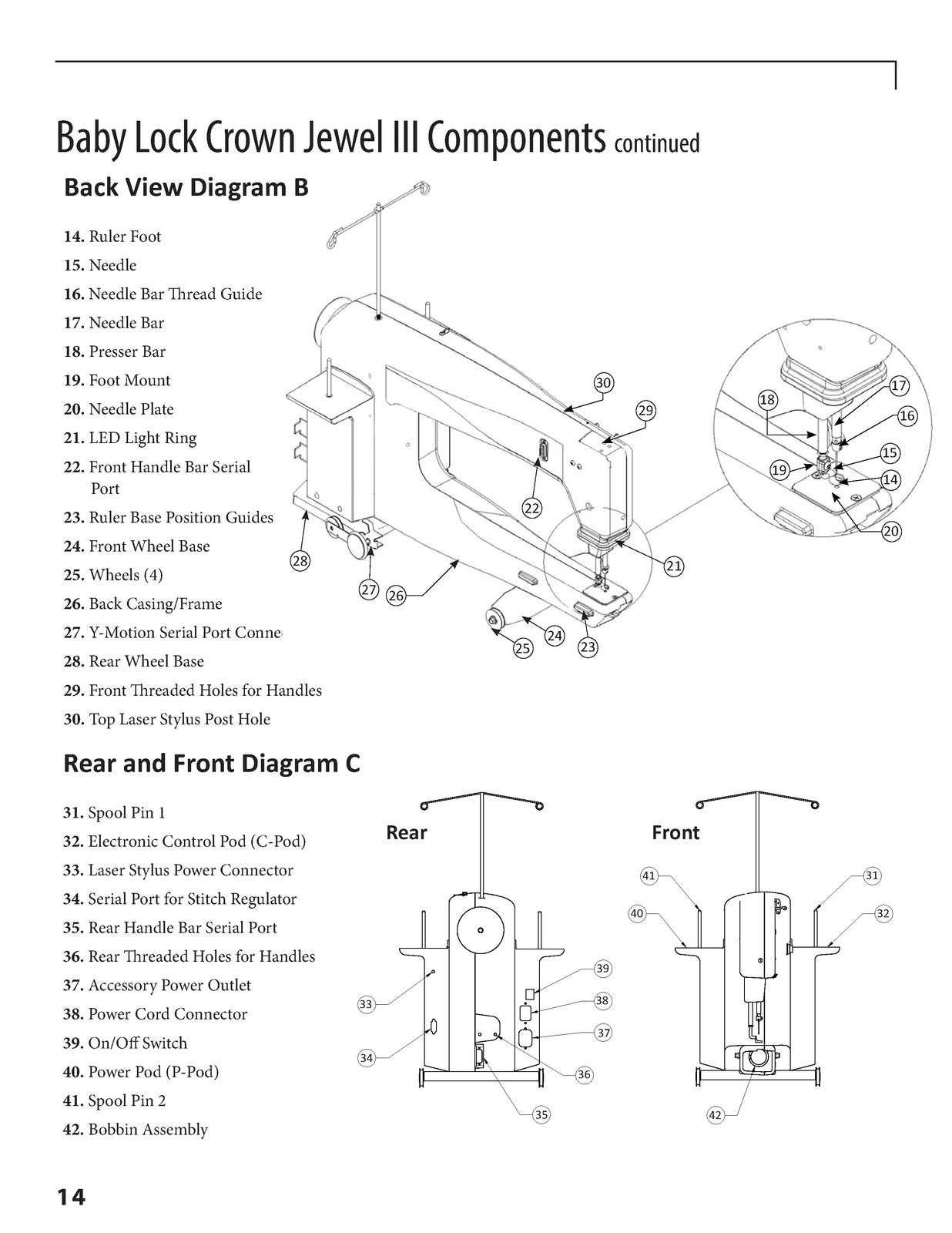 BABY LOCK Crown Jewel III BLCJ18-3 Quilting Machine Instruction Manual - BOUND