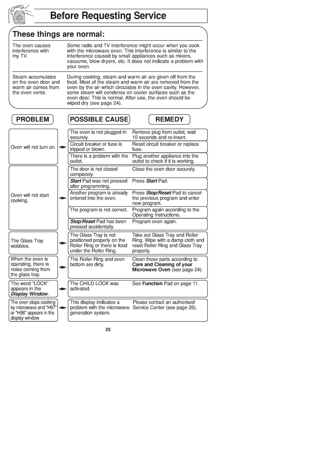 PANASONIC NN-T9455SF NN-T945SF Microwave Operating Instructions Manual - BOUND