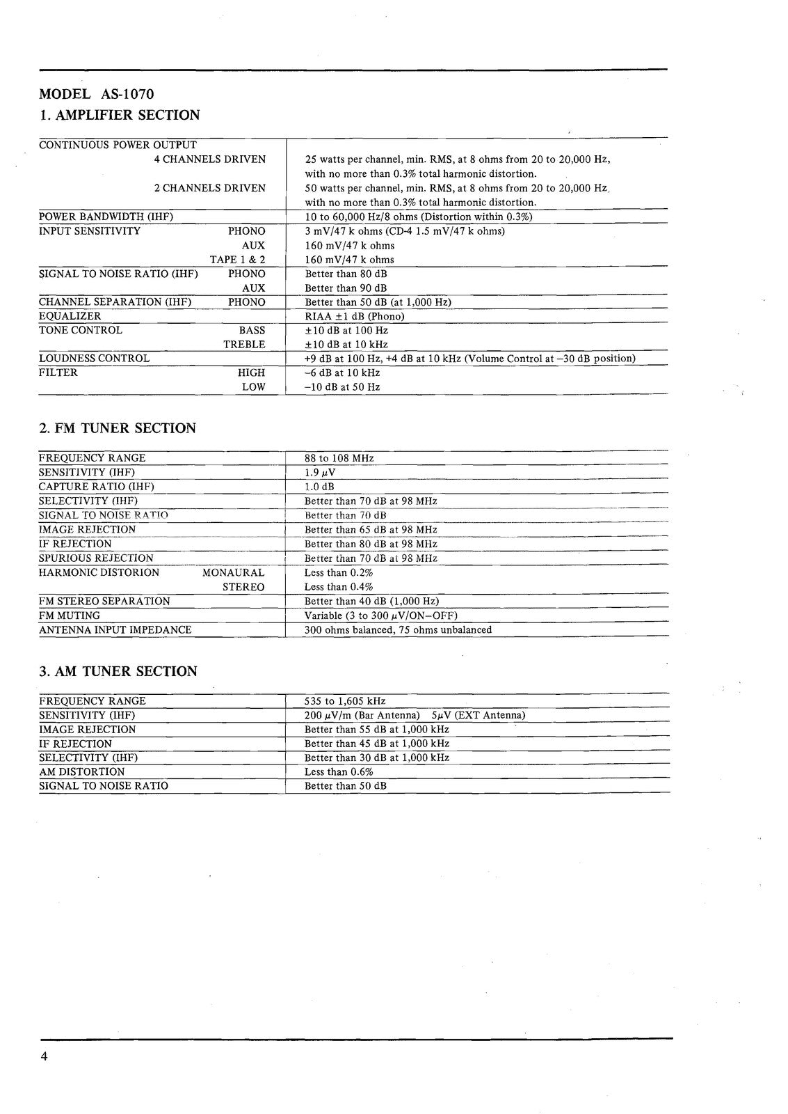 AKAI AS-1080 1080DB 1070 Service Manual and Parts List, BOUND, COVERS, FOLDOUTS