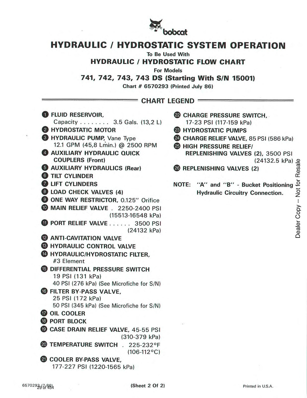 BOBCAT 741 742 743 743DS Skid-Steer Loader Service Manual 1997, FOLDOUTS