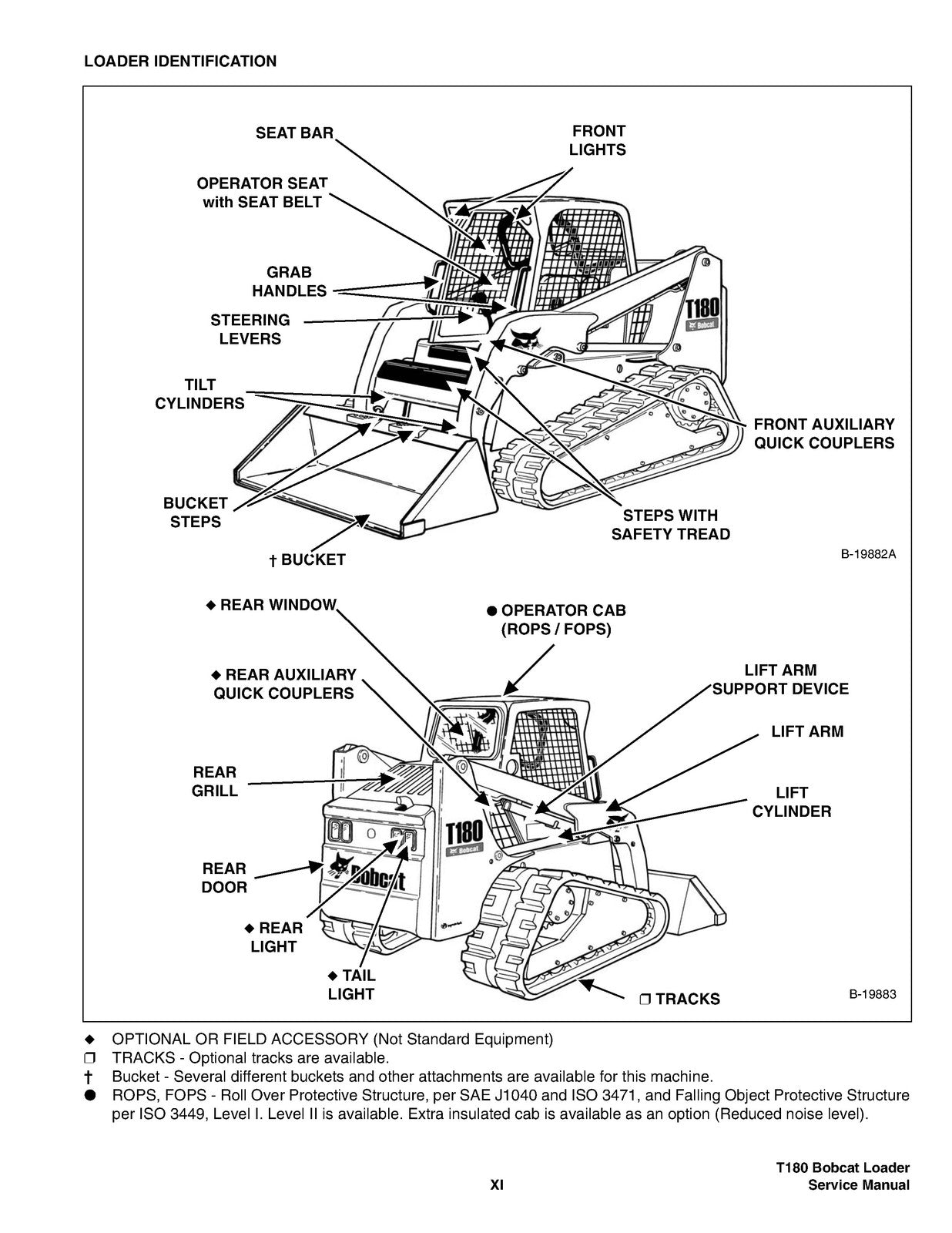 BOBCAT T180 Service Manual 2009 SN 524211001 Up - BOUND - COVERS - XL FOLDOUTS