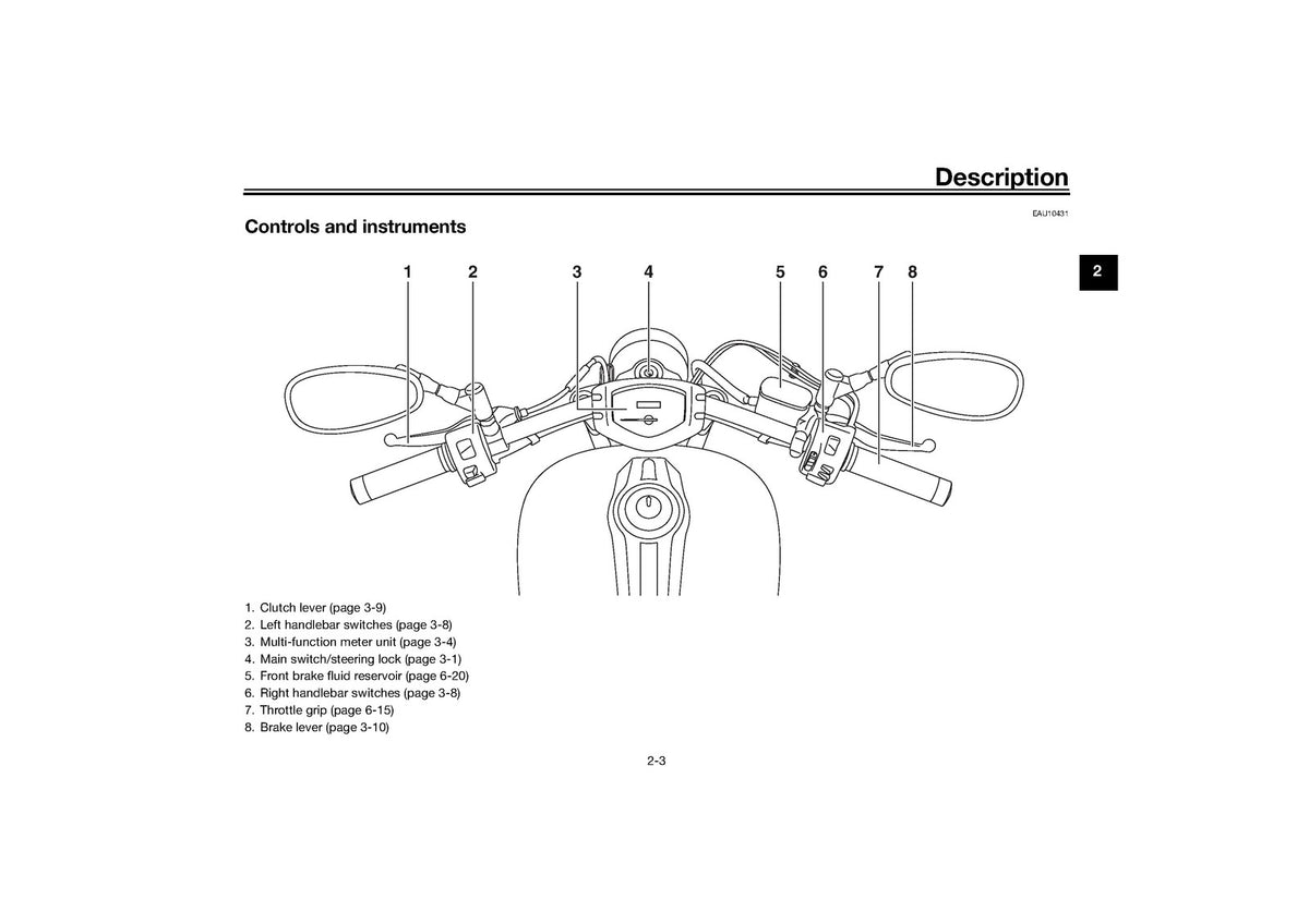 YAMAHA XVS1300CU Motorcycle Owners Manual 2016 - STEEL WIRE BOUND - TOUGH COVERS