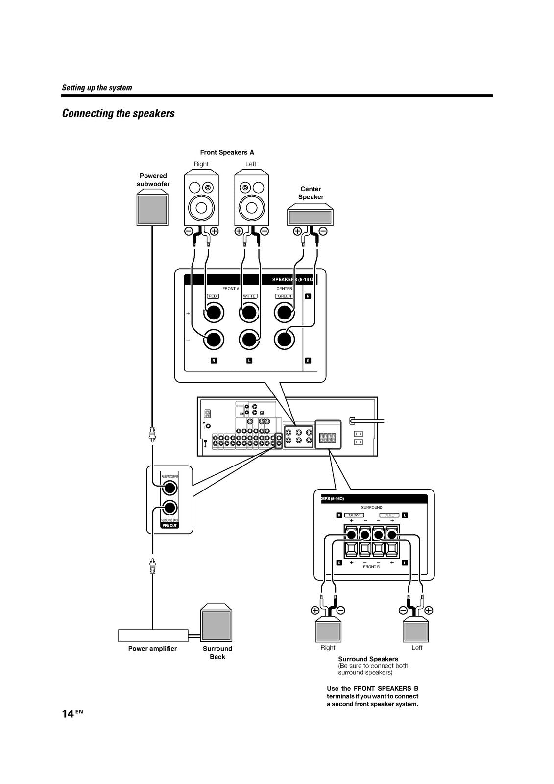 KENWOOD VR-6050 KRF-V7060D KRF-V6060D Instruction Manual - WIRE BOUND - COVERS