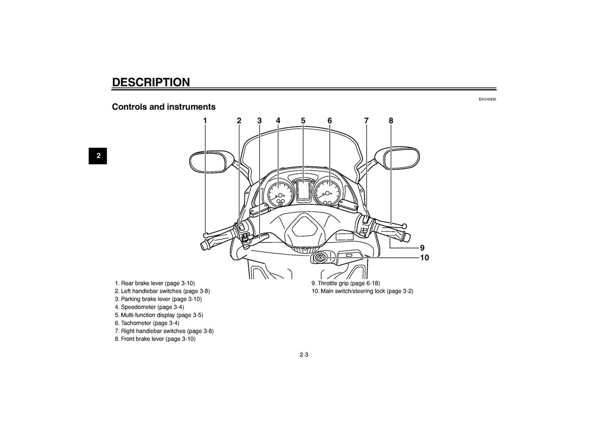 YAMAHA XP500 T-Max Owners Manual 2004 - STEEL WIRE BOUND - PROTECTIVE COVERS