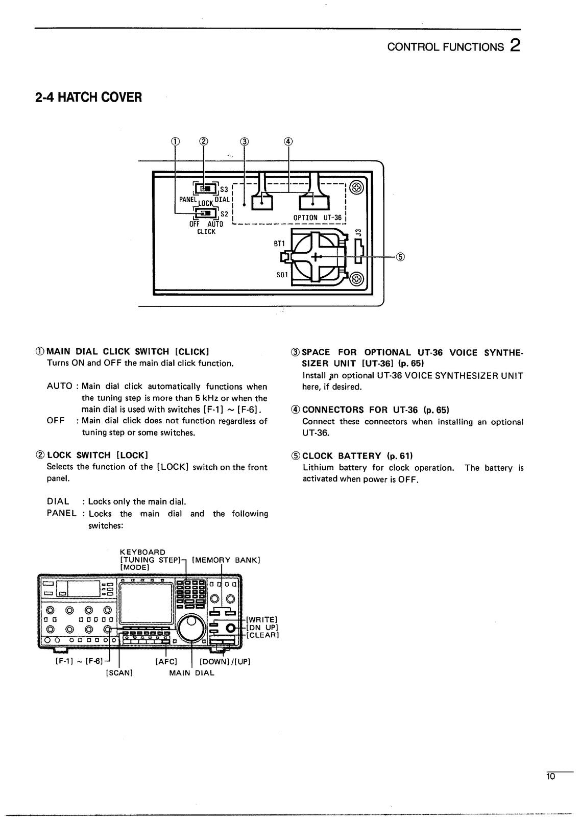ICOM IC-R9000L Communications Receiver Instruction Manual - WIRE BOUND - COVERS