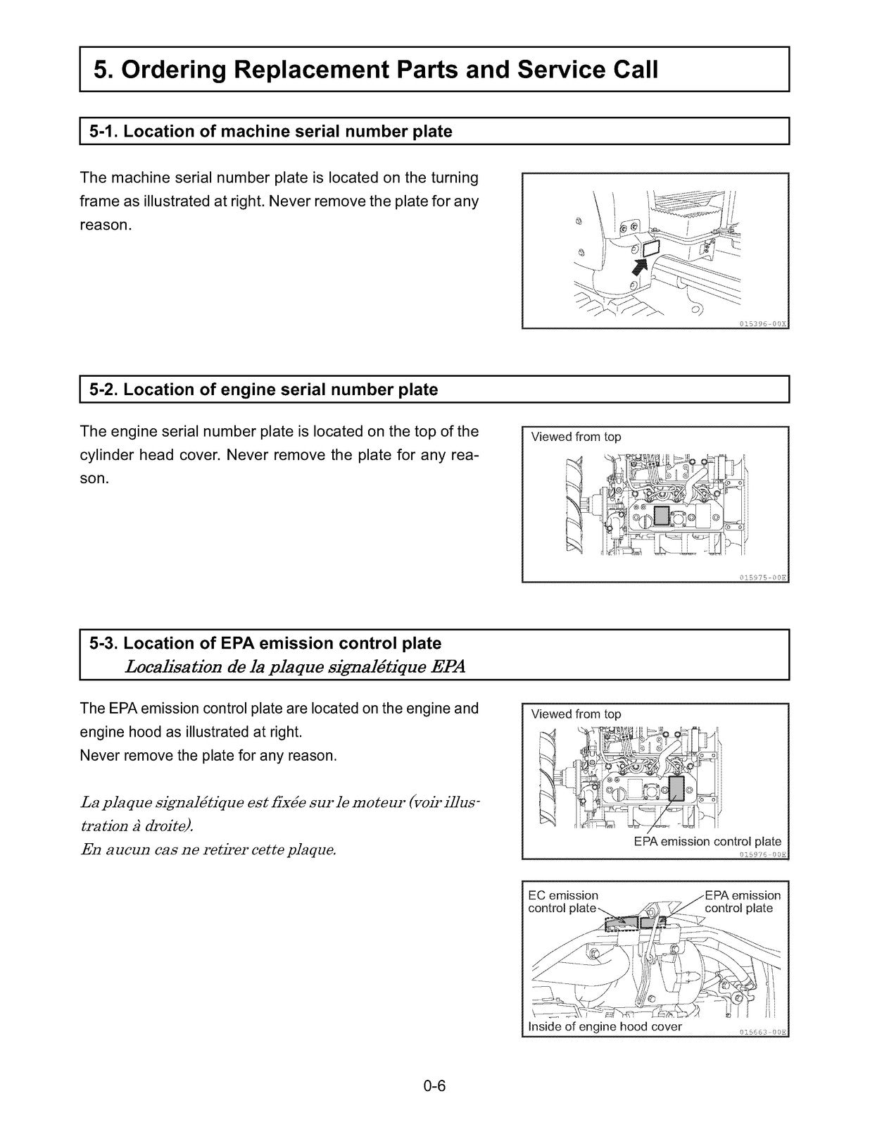 YANMAR ViO27-5 ViO35-5 Excavator Operation and Maintenance Manual - WIRE BOUND