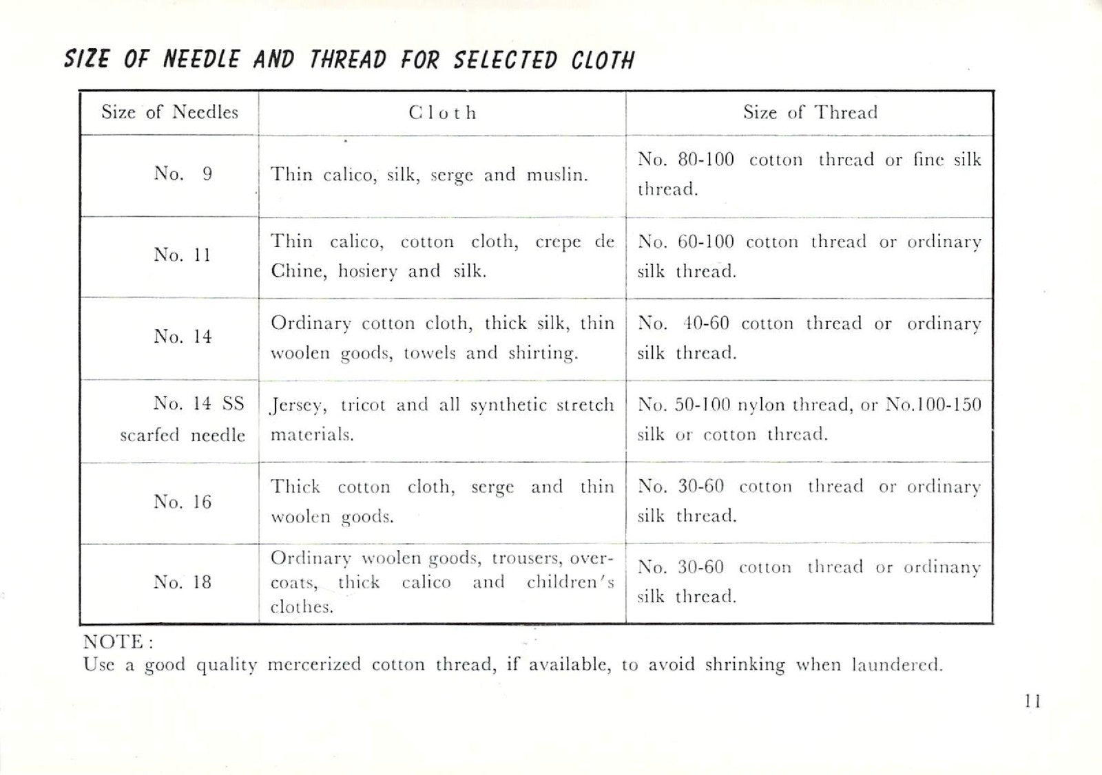 NOVUM New Mark IX Sewing Machine Instruction Manual - WIRE BOUND - TOUGH COVERS