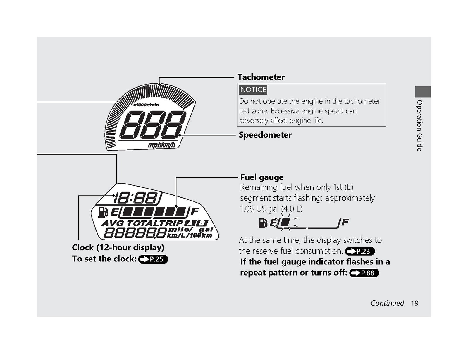 HONDA CB650F CB650FA Motorcycle Owners Manual 2018 - WIRE BOUND - TOUGH COVERS