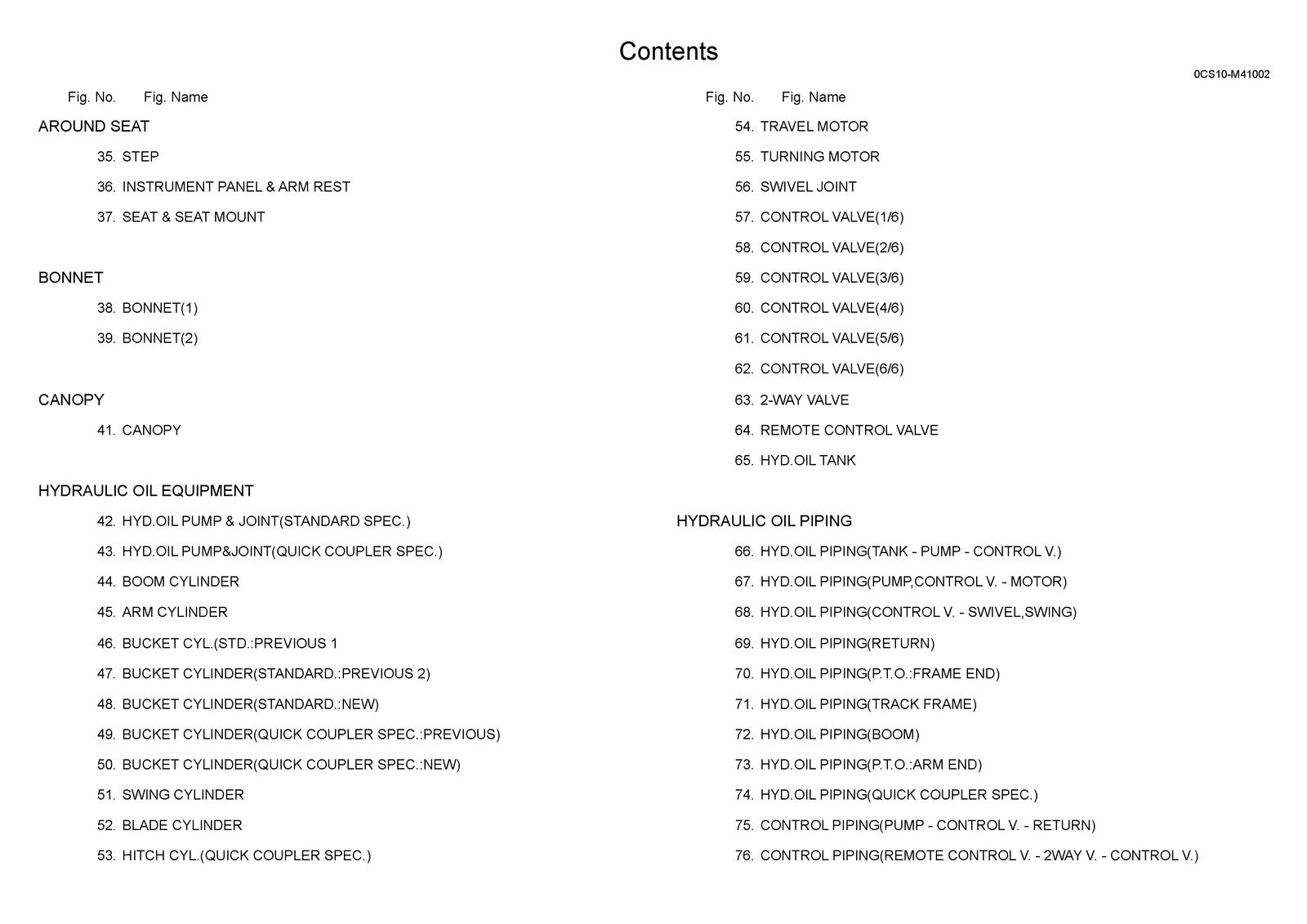 YANMAR ViO20-2 Excavator Parts Catalog Manual 2018 - WIRE BOUND - TOUGH COVERS