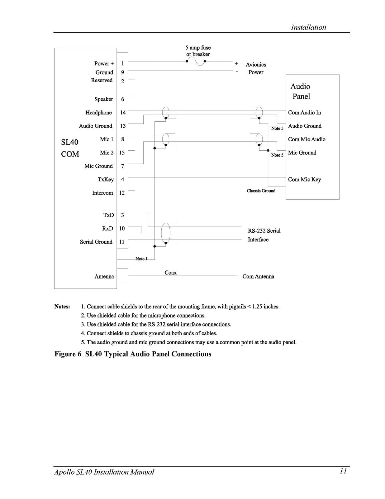 GARMIN APOLLO SL40 VHF COMM Transceiver Installation Manual 2003 - WIRE BOUND