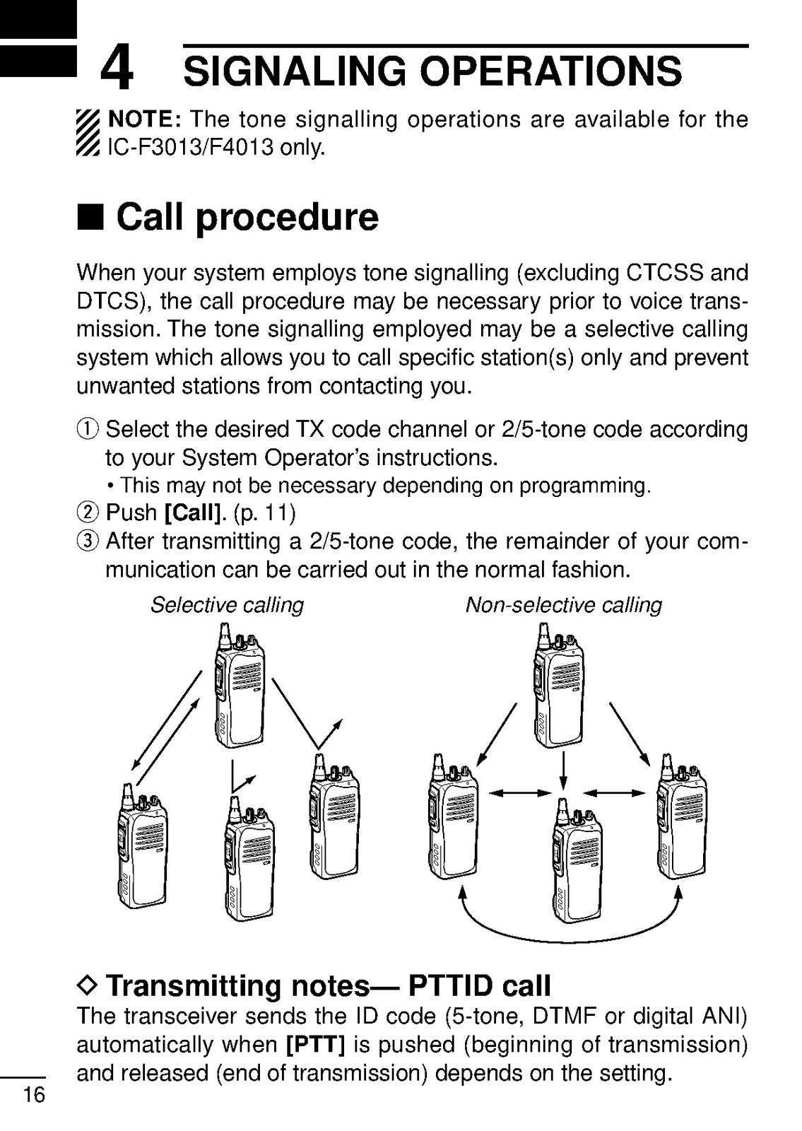 ICOM IC-F3011 IC-F3013 IC-F4011 IC-F4013 Transceiver Instruction Manual - BOUND