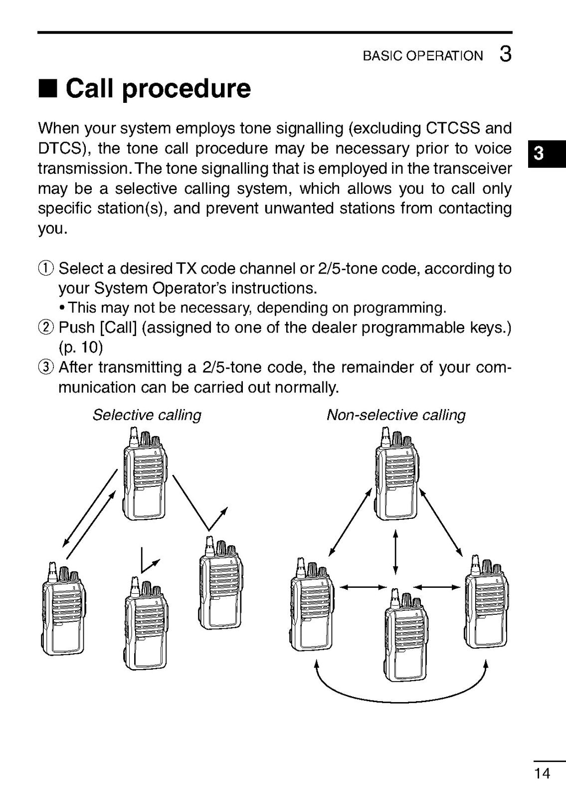 ICOM IC-F3001 3003 3006 3008 4001 4003 4006 4008 Instruction Manual - WIRE BOUND