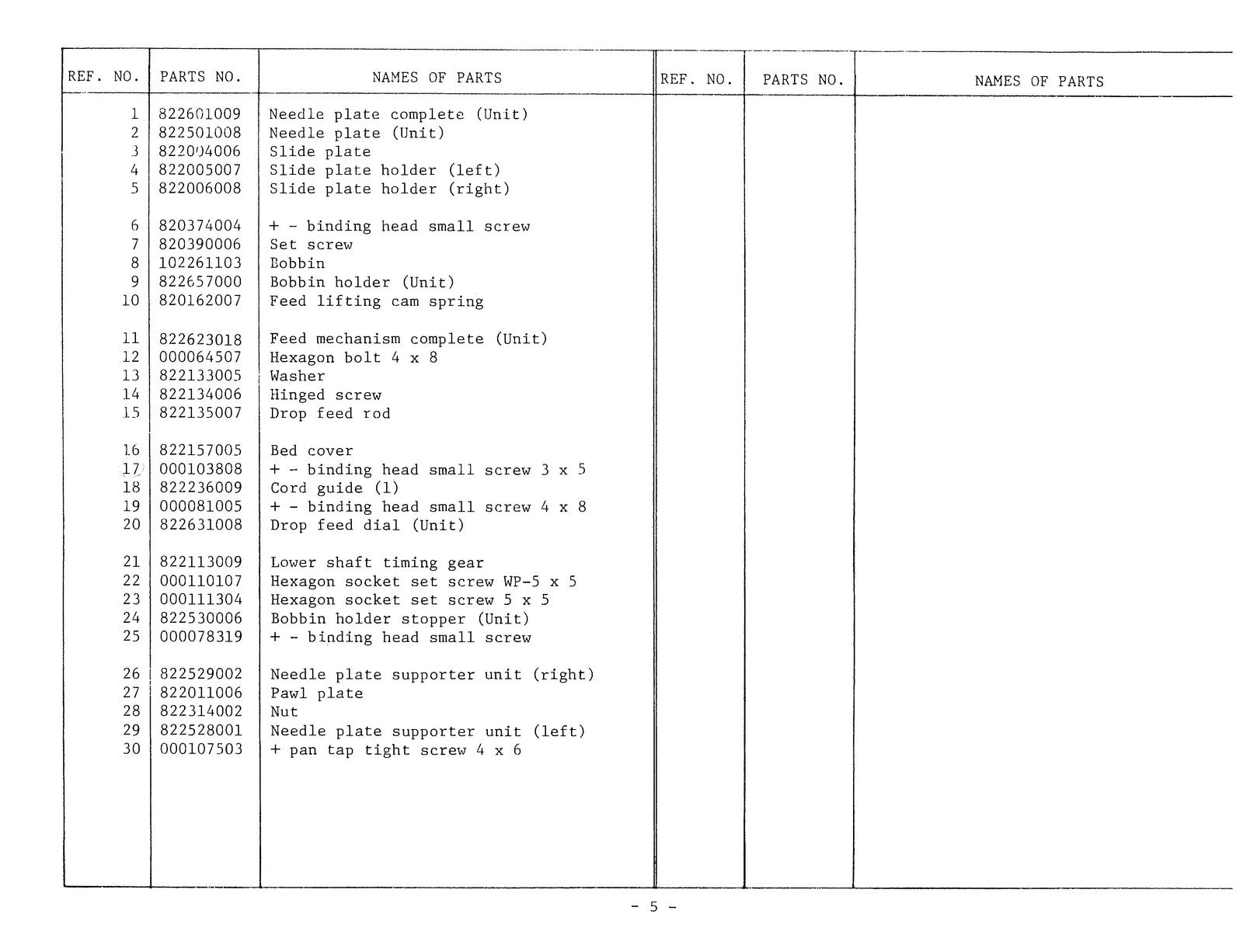 JANOME New Home Memory Craft 6000 Service Parts Manual - WIRE BOUND - COVERS