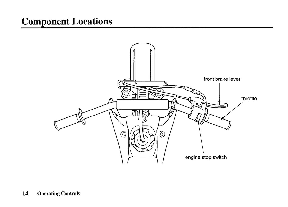 HONDA XR50R Owners Manual 2003 - STEEL WIRE BOUND - PROTECTIVE COVERS