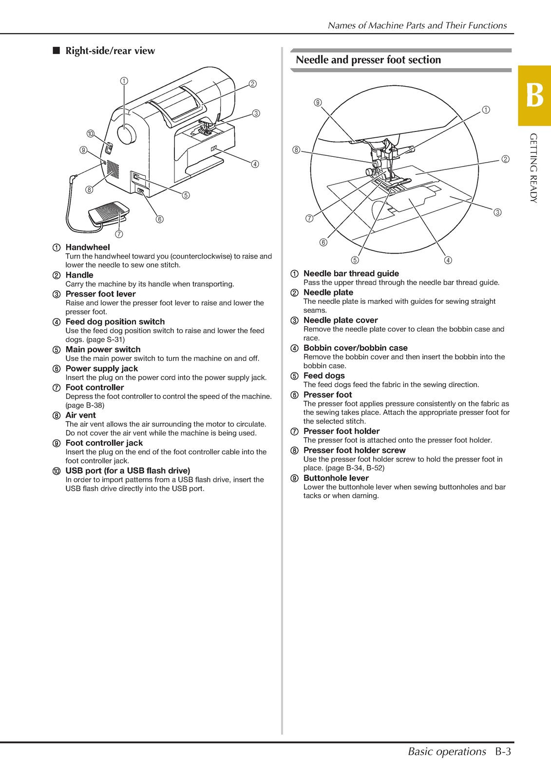 BABY LOCK Accord BLMCC Sewing Machine Instruction Manual - WIRE BOUND - COVERS