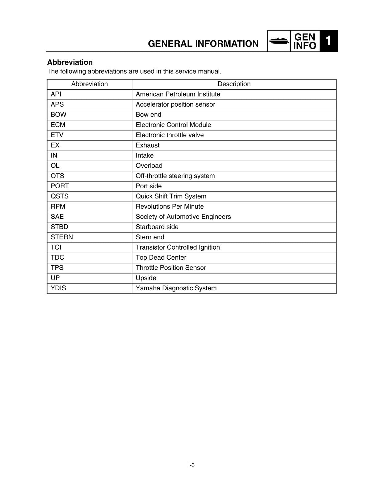 YAMAHA AR240 SX240 242 Limited Boat Service Manual 2010 - WIRE BOUND - COVERS