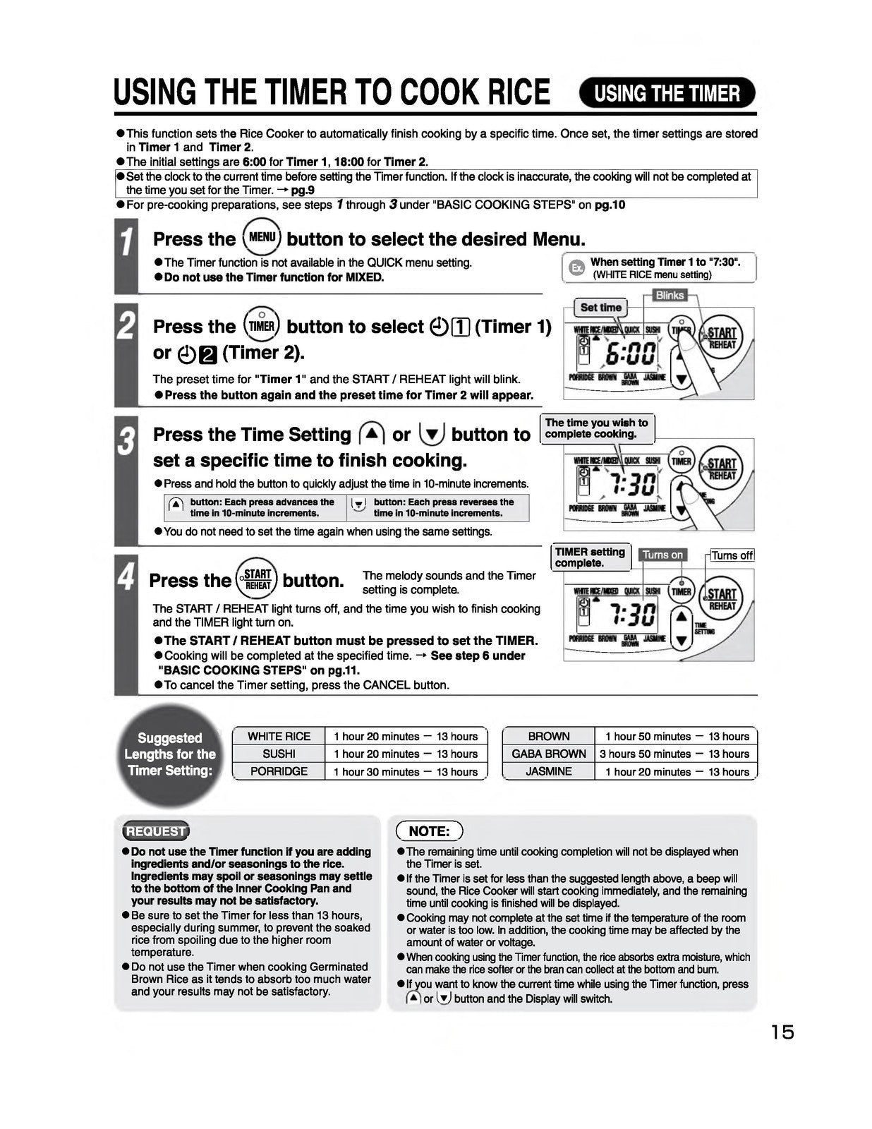 ZOJIRUSHI NS-LHC05 Micom Rice Cooker  Warmer Operating Instructions Manual