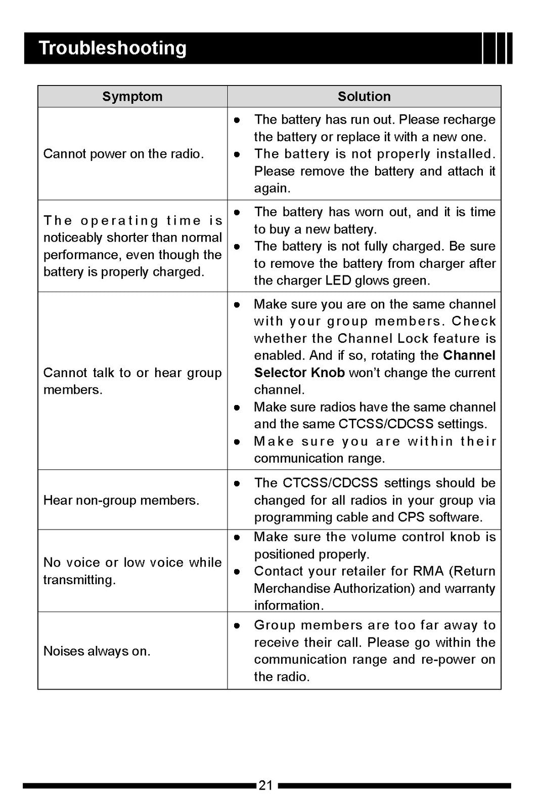 HYTERA TC-518 OBR Two-Way Radio Owners Manual 2015 - WIRE BOUND - TOUGH COVERS